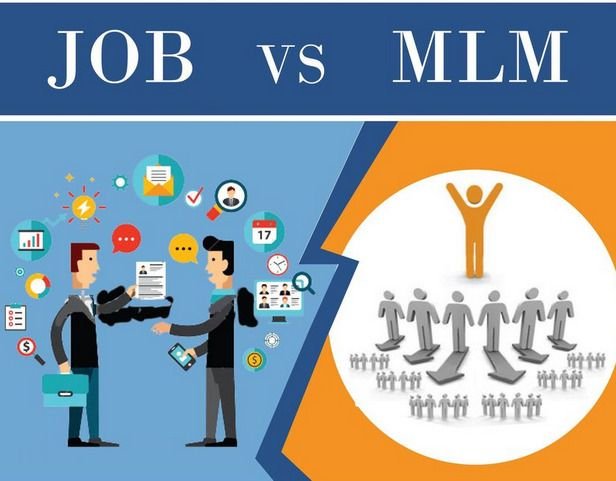 MLM Solutions